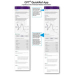 Zoomed in view of CPT Quickref App Zoomed in view of CPT Quickref App